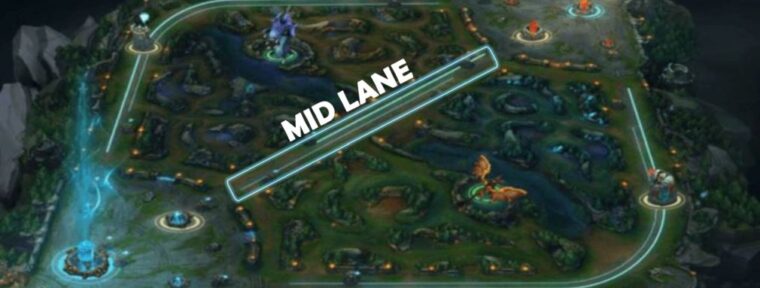 Игра на средней линии (мид) для новичков