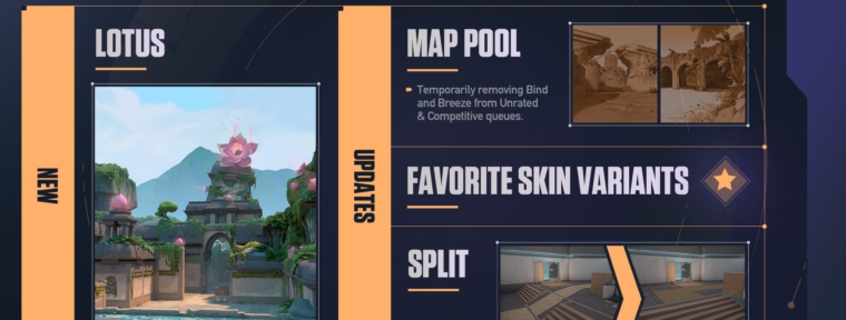 VALORANT – список изменений патча 6.0