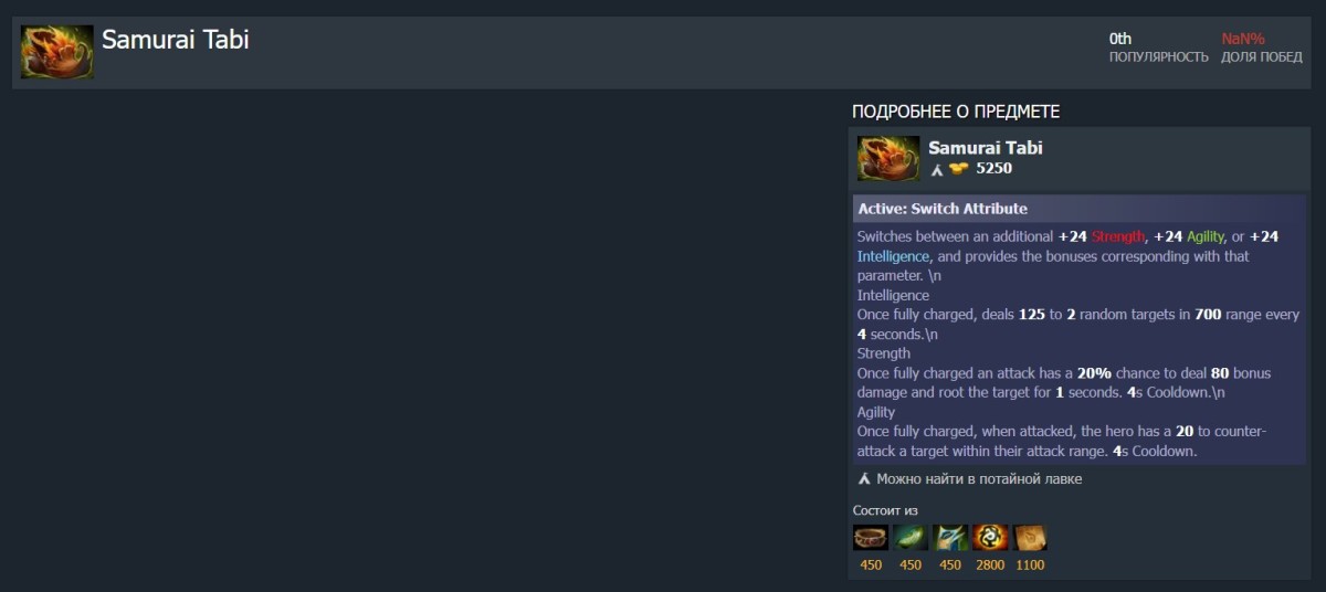 Артефакт Samurai Tabi в Dota 2, вся информация