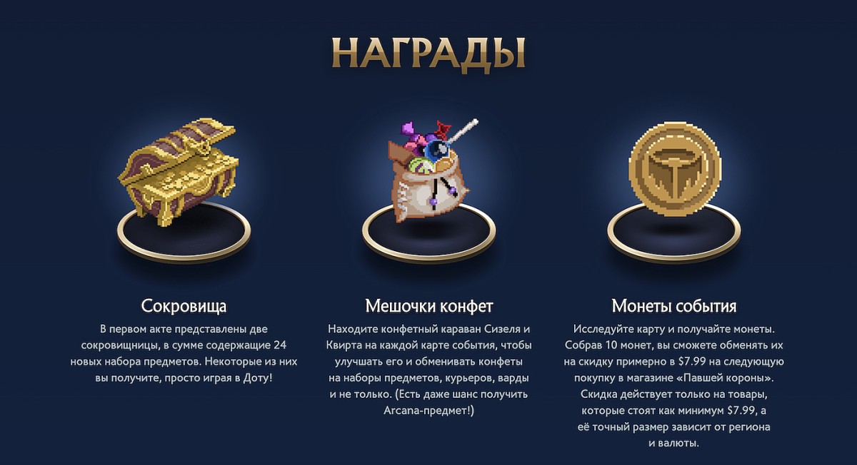 Награды за покупку комплекста исследователя Друуда в Dota 2