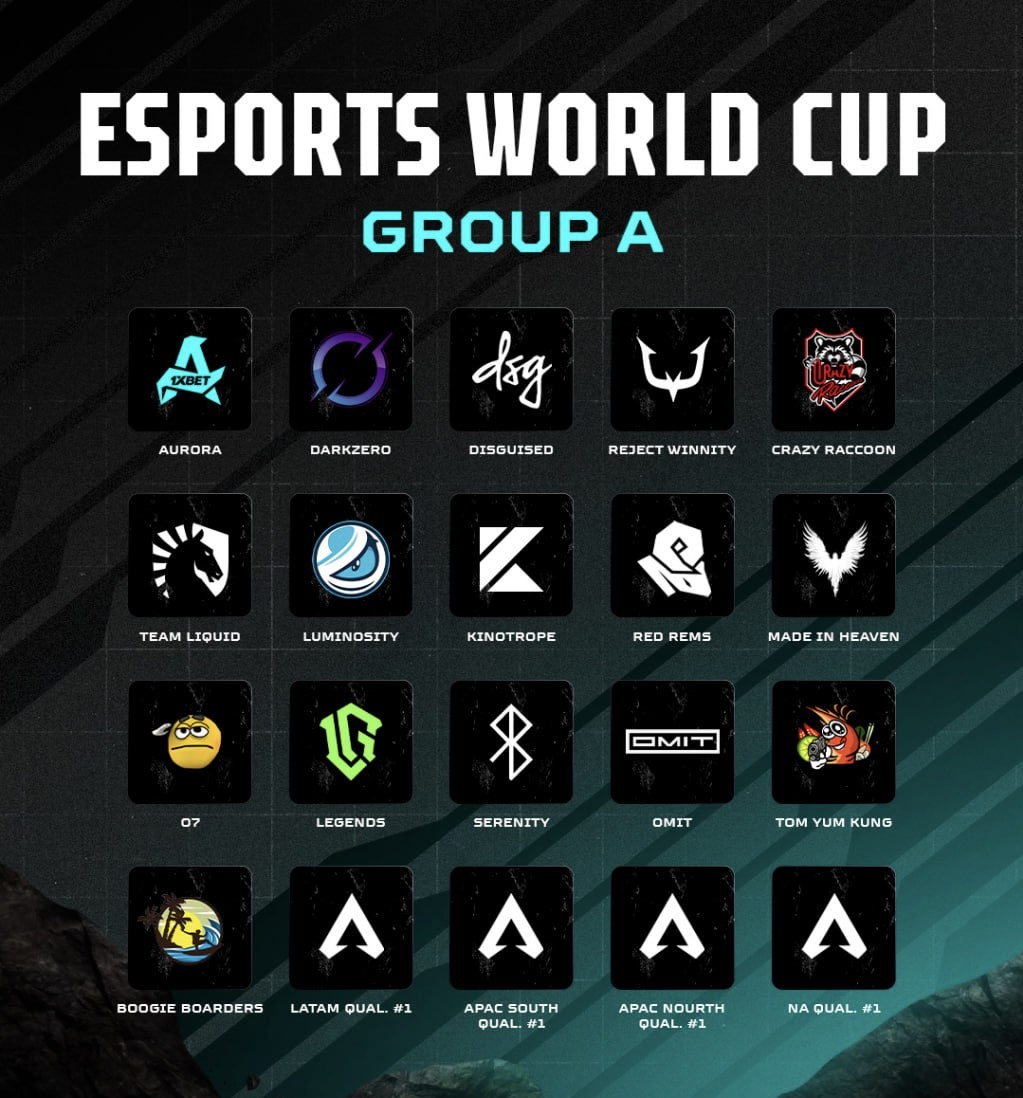 Составы группы А на Esports World Cup 2024