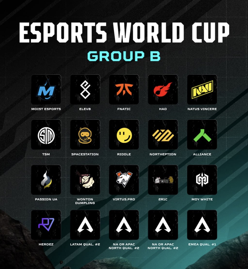 Составы группы Б на Esports World Cup 2024