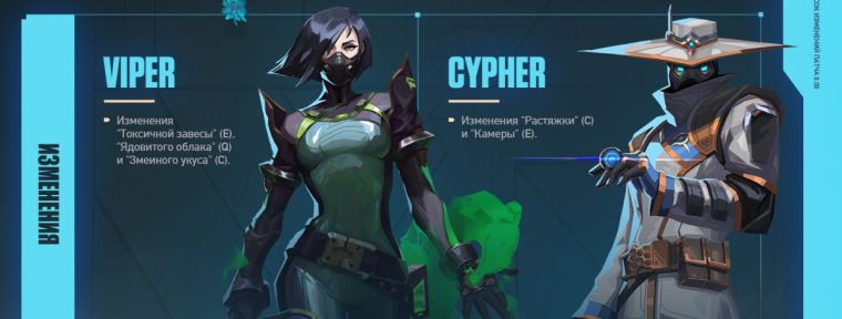 Патч 8.08 в Valorant: полный список изменений