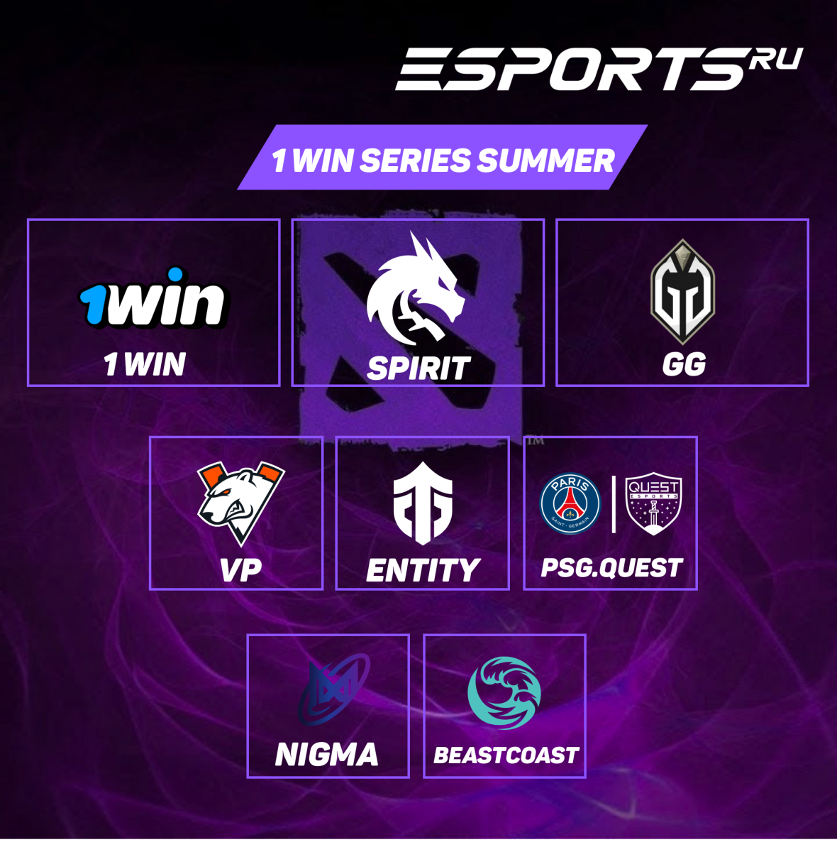 1w Series Dota 2 Summer