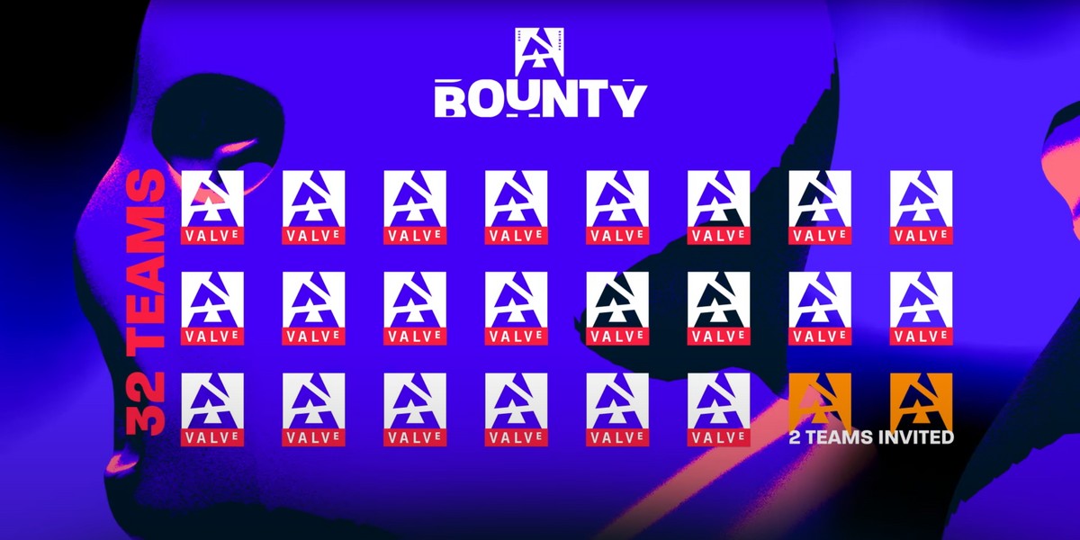 таблица принципа отбора команд на стадию BLAST Bounty 