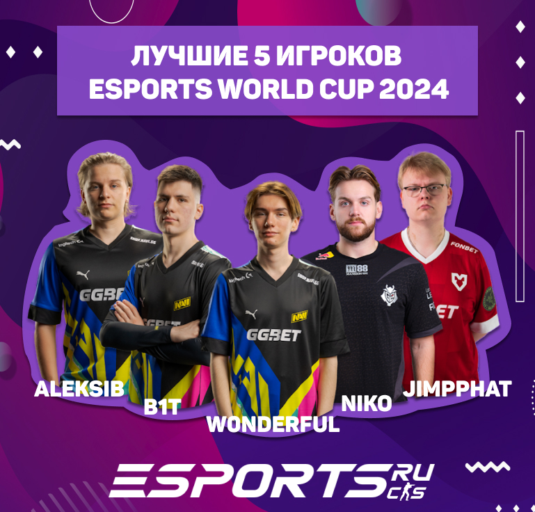 команда hltv