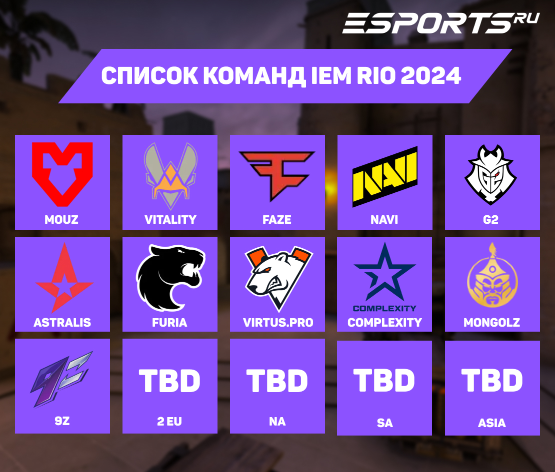 iem rio 2024 teams