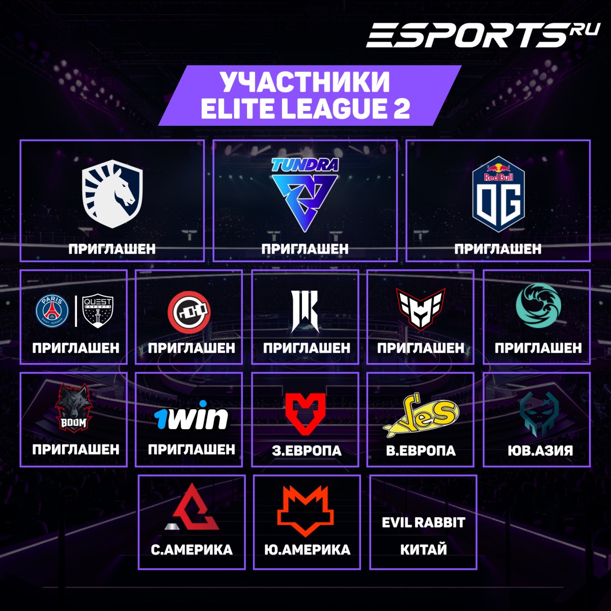 Команды на Elite League Season 2 