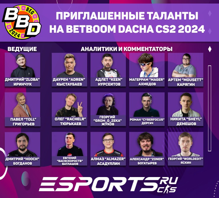 Cписок комментаторов на BetBoom Dacha CS2 2024