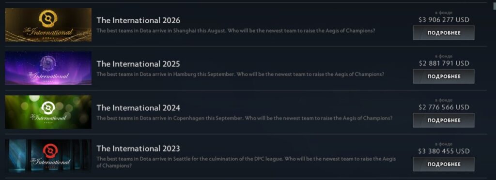 Вкладка с турниром The International 2026 и призовым фондом в клиенте игры