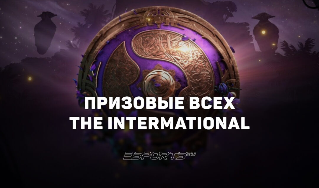 Призовые всех The International