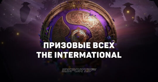Призовые всех The International