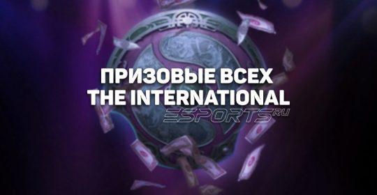 Призовые всех The International