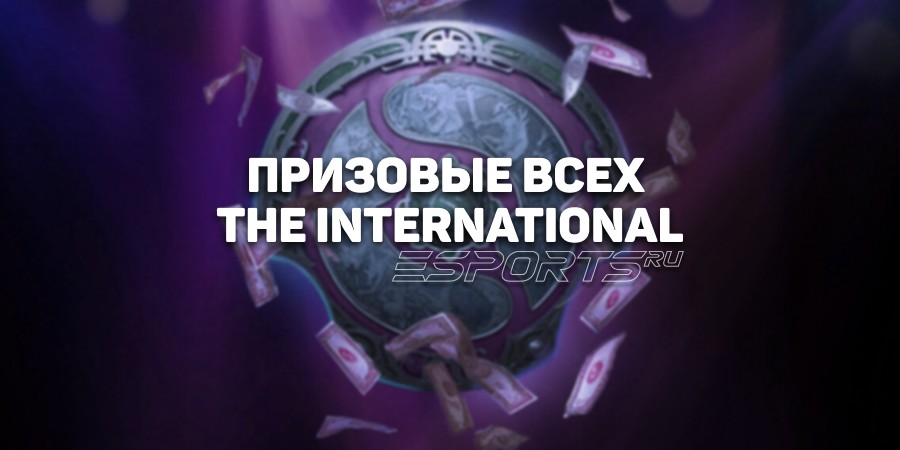 Призовые всех The International