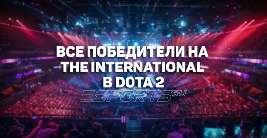 Победители The International по Dota 2