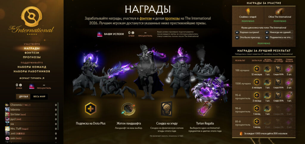Награды компендиума The International 2026 и доступные на выбор ландшафты