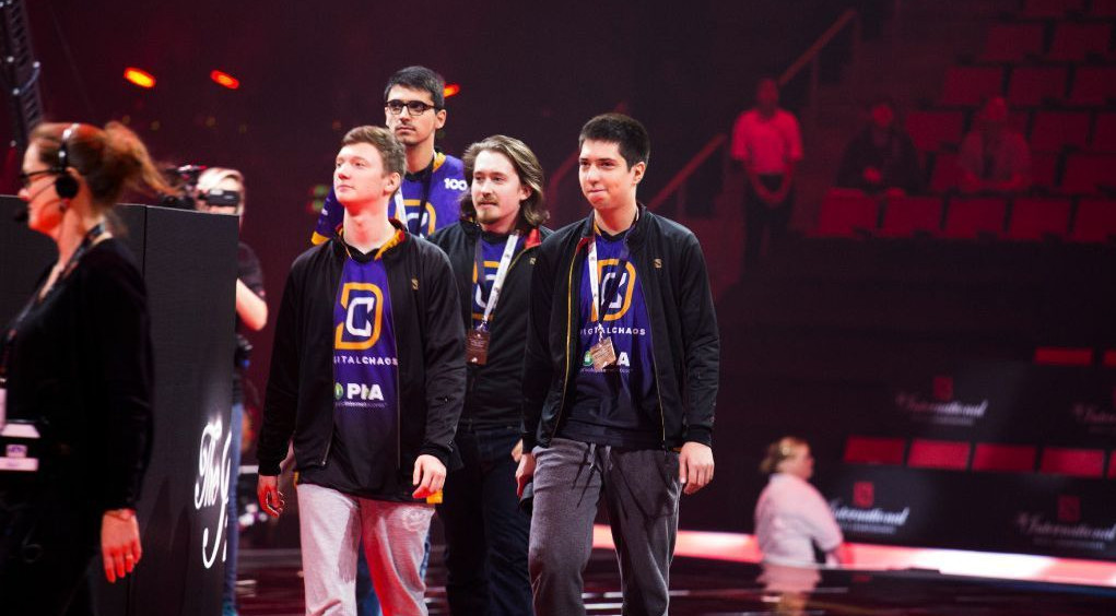 Resolut1on в составе Digital Chaos на TI 2016