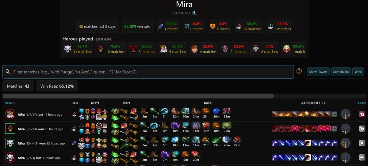 Статистика игрока Mira с портала Dota2ProTracker