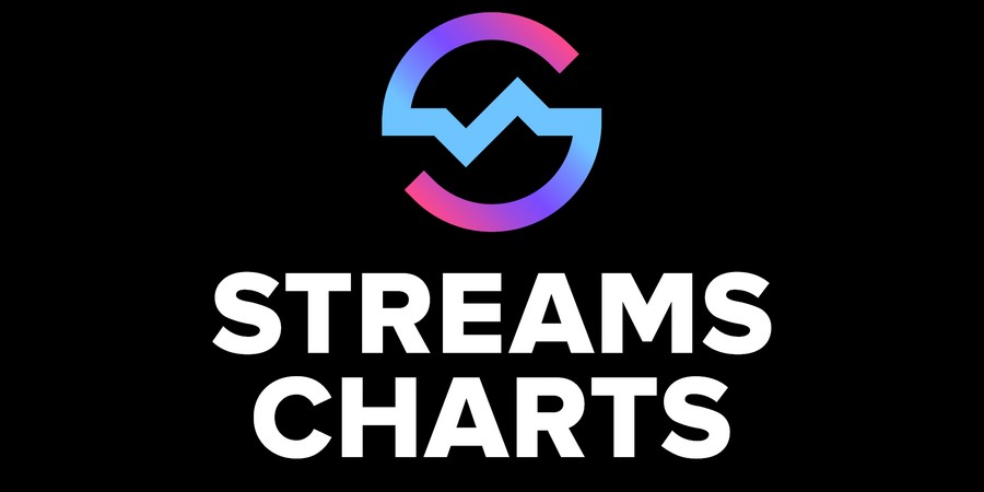 Streams Charts анонсировала новую функцию геолокации для стримеров