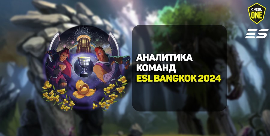 Обзор и аналитика команд Западной Европы на закрытых квалификациях к ESL Bangkok 2024