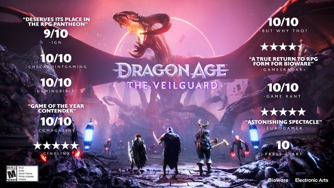 Dragon Age: The Veilguard — игровая статистика первой недели