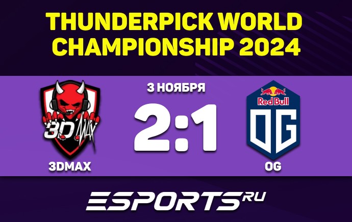 Результаты матча OG против 3DMAX на THunderpick World Championship 2024