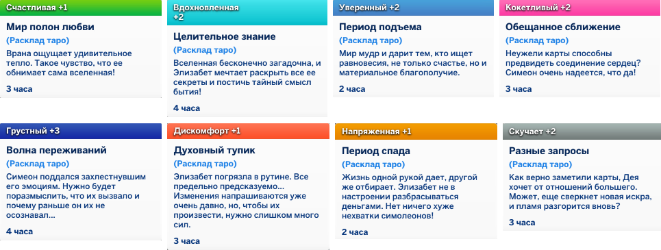 Достижения про гадании на картах Таро в Sims 4