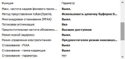 Как убрать инпут-лаг и повысить FPS в CS2