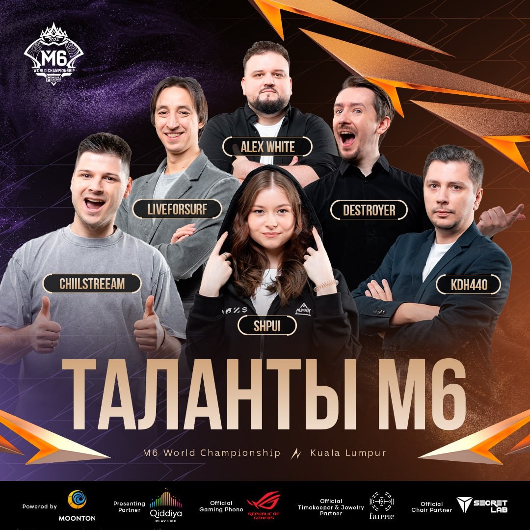 Таланты на M6 World Championship - Wildcard