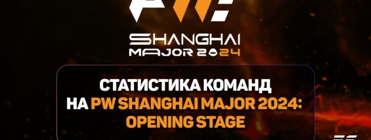 Итоговая статистика команд на PW Shanghai Major 2024: Opening Stage