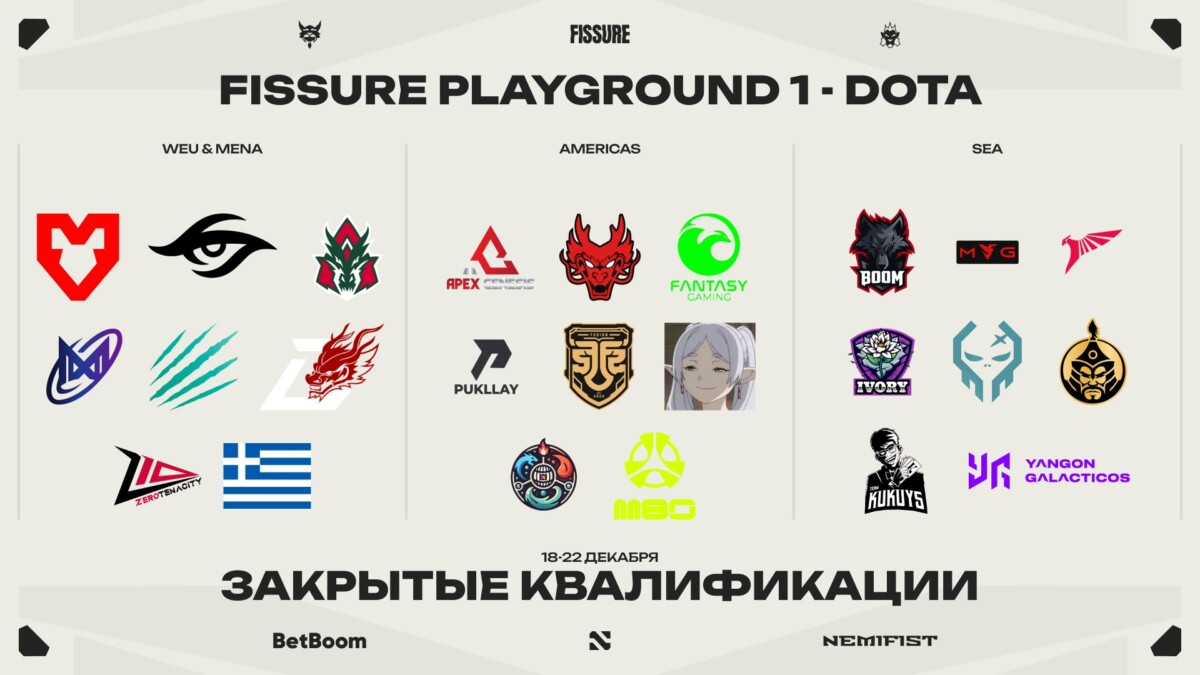 Команды FISSURE PLAYGROUND 1 — Dota