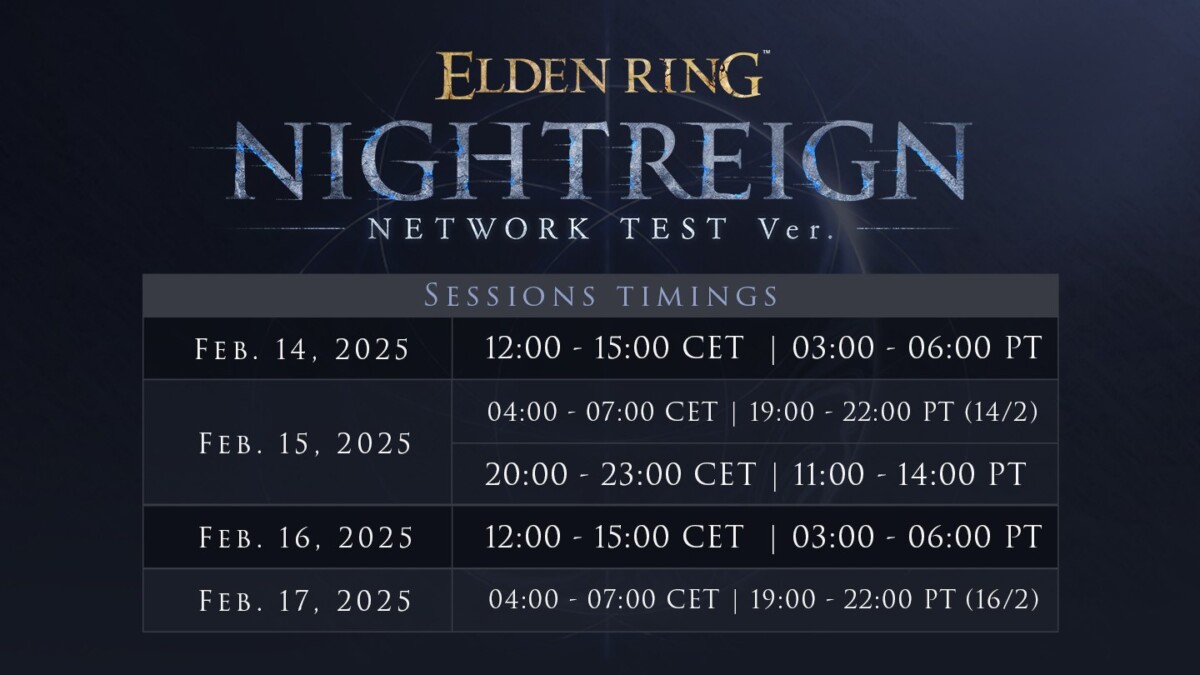 Бета-тестирование Elden Ring: Nightreign