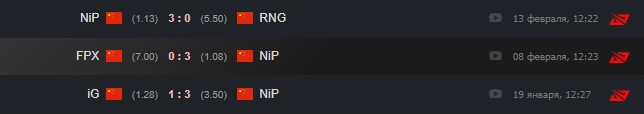 Последние матчи NiP