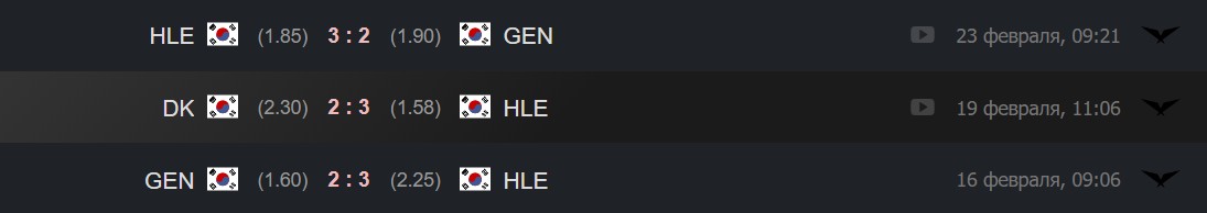 Последние матчи Hanwha Life на турнирах по LoL