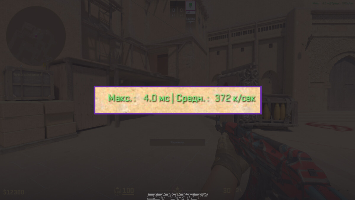 Сетевые проблемы: Packet Loss и Choke