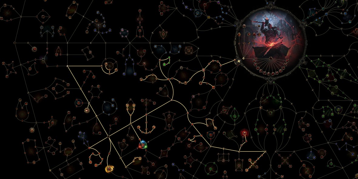 Path of Exile 2 — Древо Пассивных Навыков для стартового левелинг-билда Воина