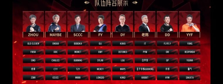 Китайский шоу-турнир завершился победой команды Zhou