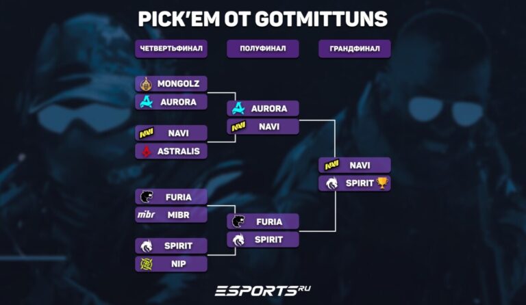 Кто победит на ПГЛ Астана 2025. Прогноз от Esports.ru