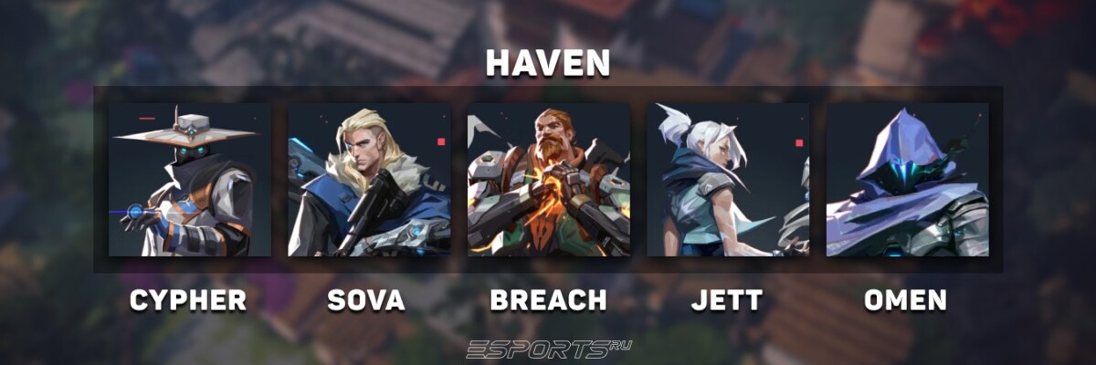 Лучшие агенты для Haven