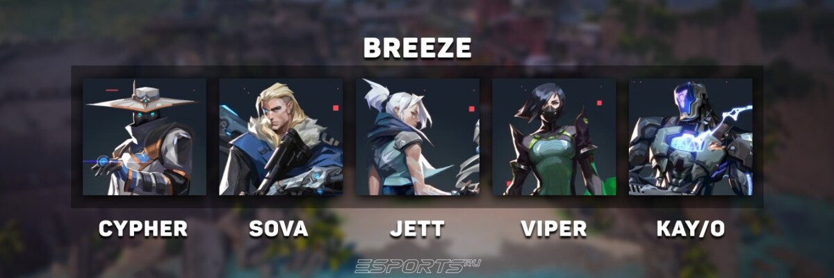 Лучшие агенты для Breeze