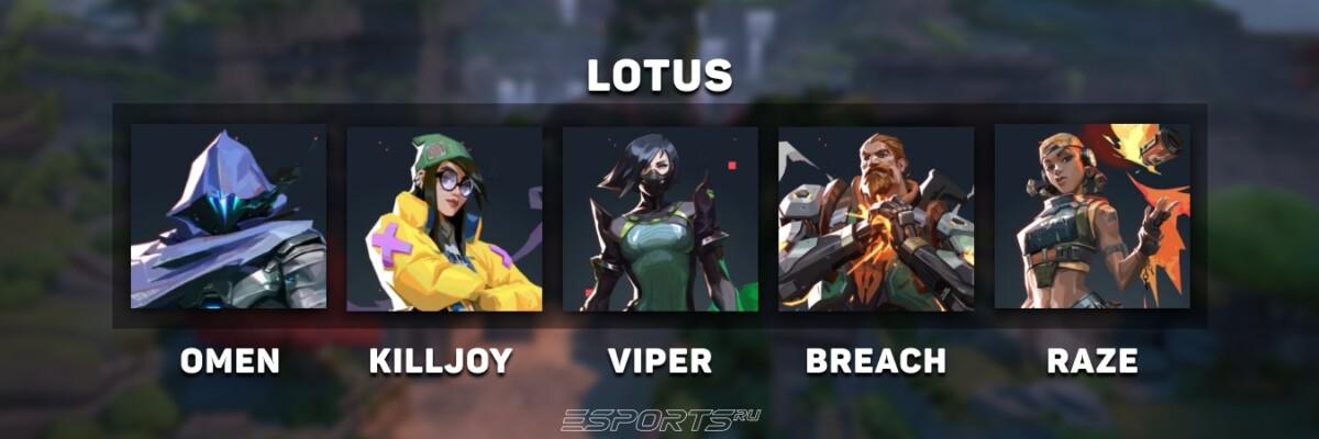 Лучшие агенты для Lotus