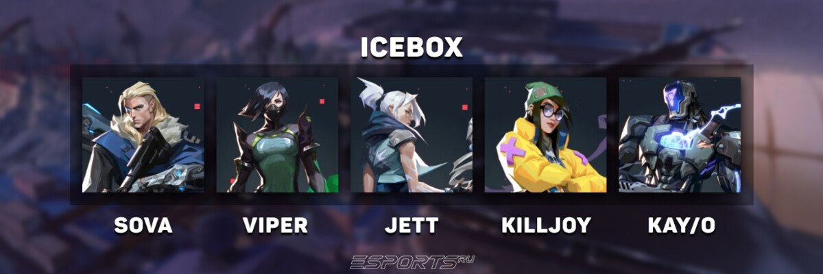 Лучшие агенты для Icebox