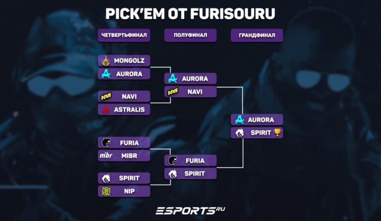 Кто победит на ПГЛ Астана 2025. Прогноз от Esports.ru