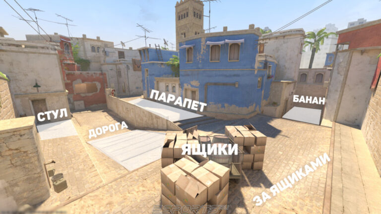 Позиции на миду