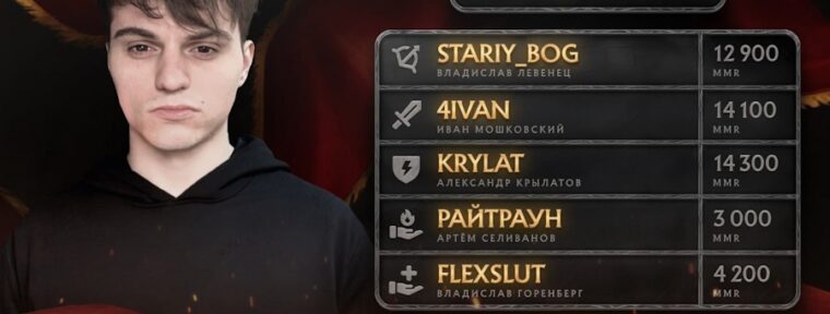 STARIY_BOG TEAM — первый состав на BetBoom Streamers Battle 10