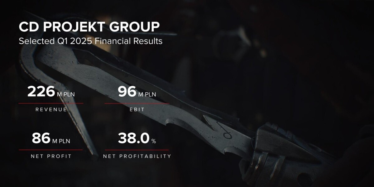Отчет CD Projekt RED