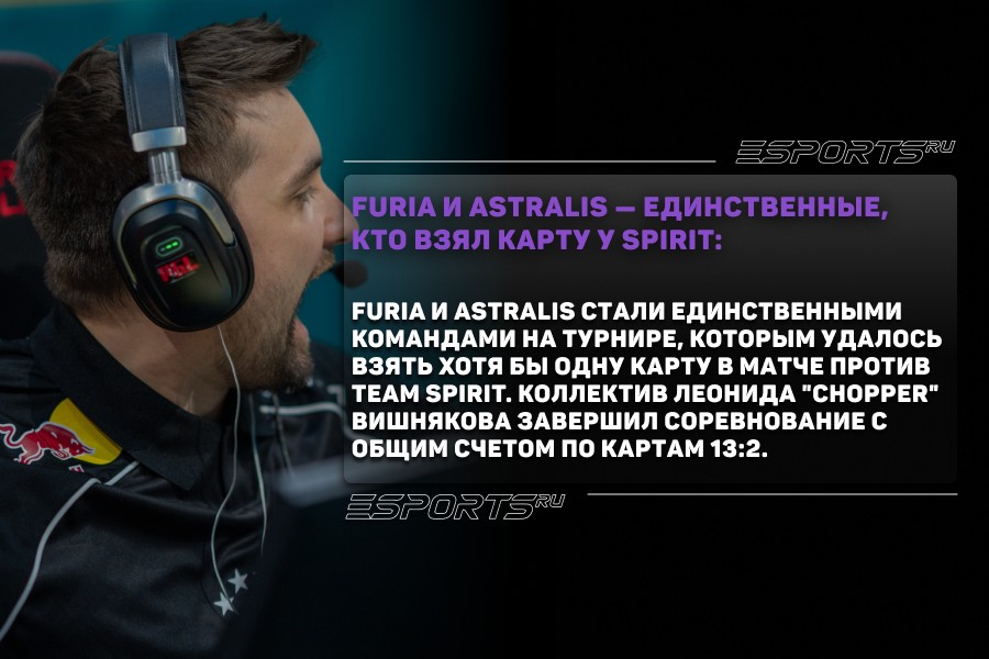 FURIA и Astralis — единственные, кто взял карту у Spirit