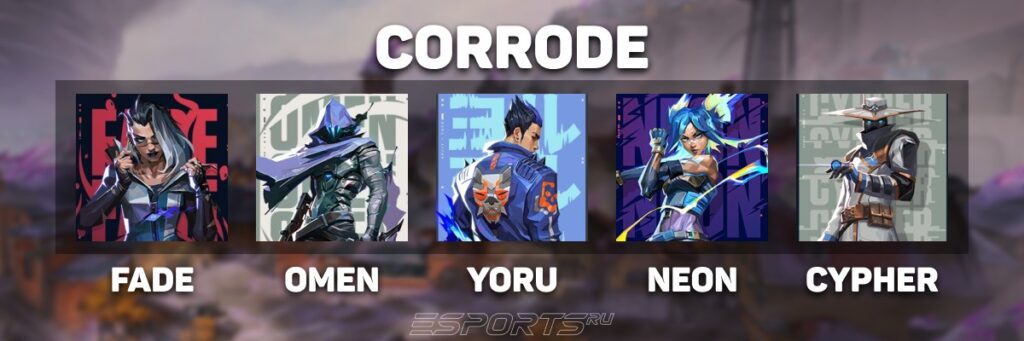 Лучшие агенты для Corrode