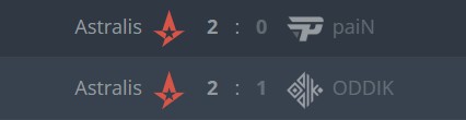 Последние 2 матча Astralis