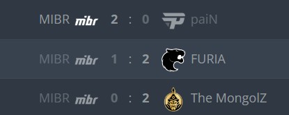 Последние 3 матча MIBR